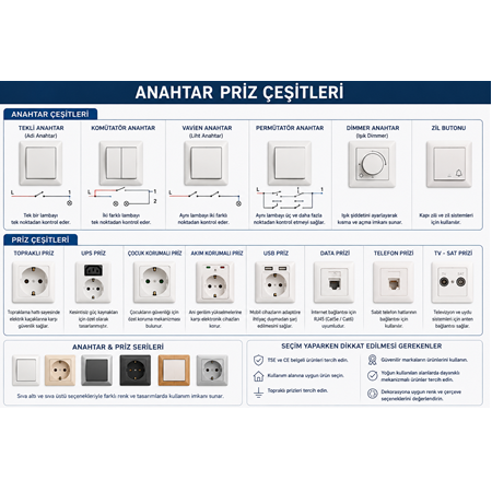 Anahtar Priz Çeşitleri ve Özellikleri Nelerdir? I Maltepe Elektrik