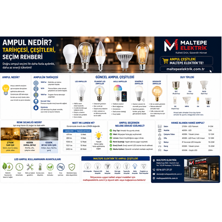 Ampul Nedir? Tarihçesi, Çeşitleri ve Doğru Ampul Seçimi Rehberi I Maltepe Elektrik