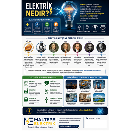 Elektrik Nedir? Elektriğin Keşfi, Tarihsel Gelişimi ve Kullanım Alanları